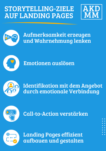 Storytelling-Ziele auf Landing Pages